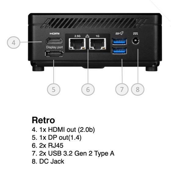 Mini PC (USFF) - NUC