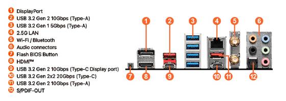 Midi Tower